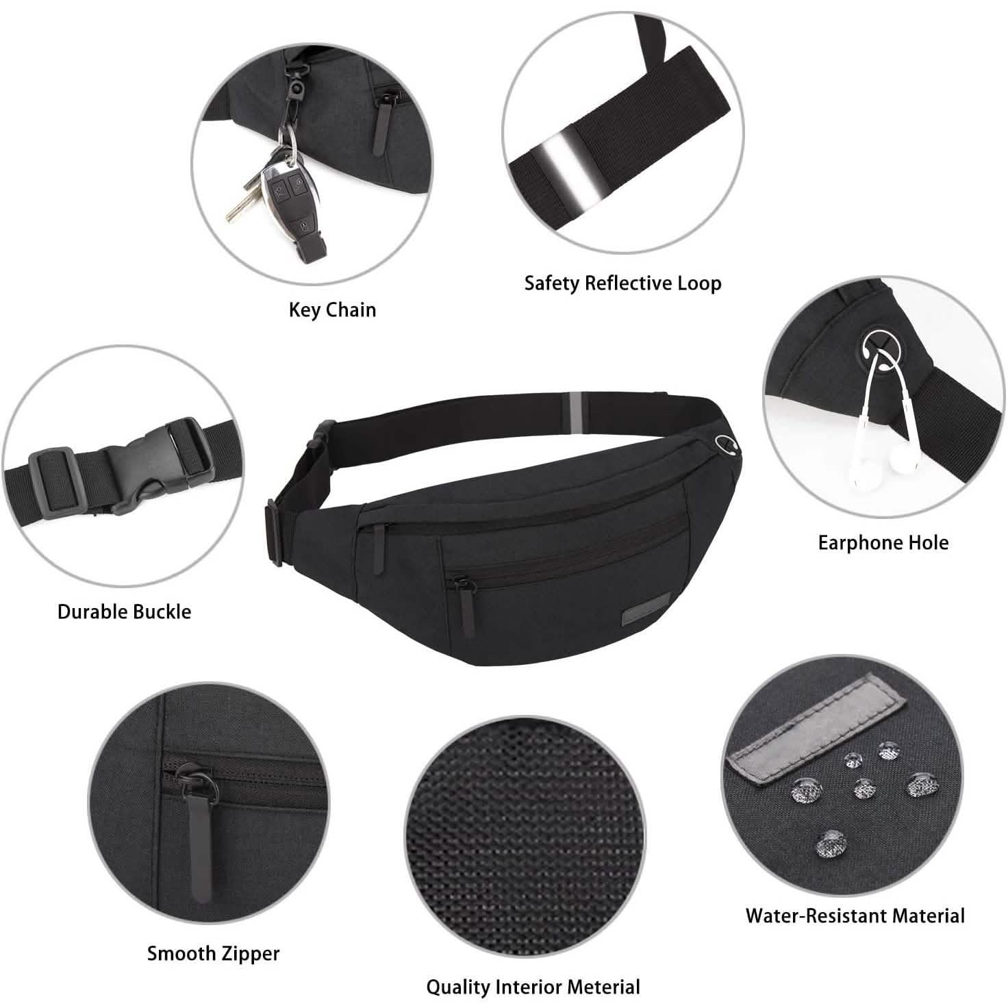 Large Crossbody Fanny Pack with 4-Zipper Pockets